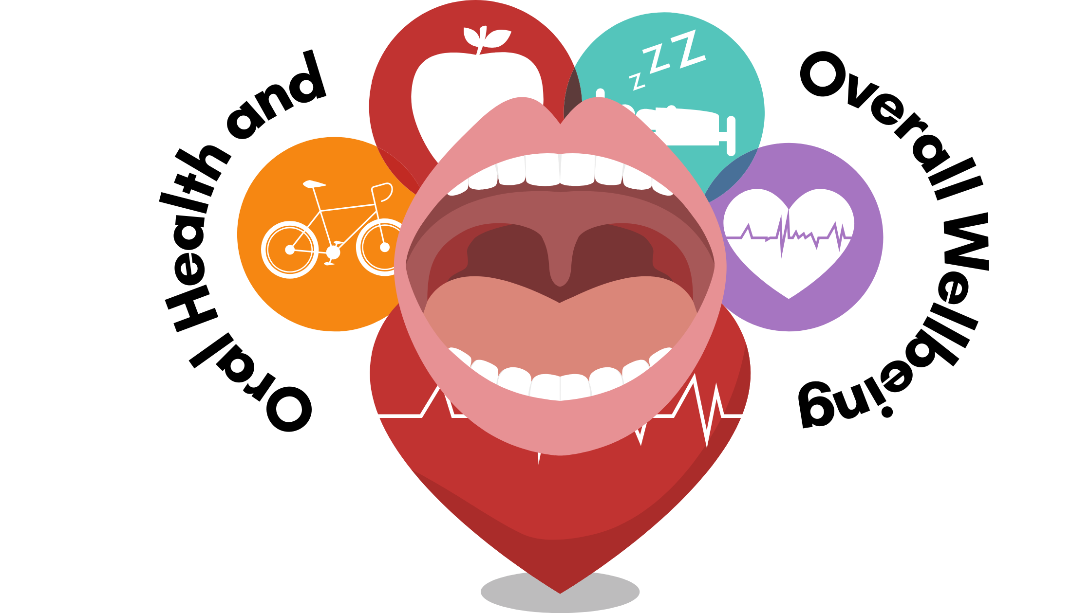 The Link Between Oral Health and Overall Well‑Being